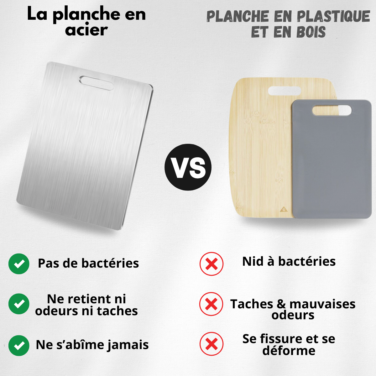 La Planche à découper en acier inoxydable