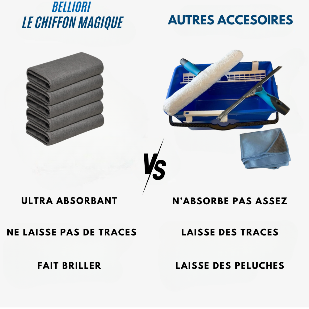 Chiffon Magique en Microfibre – Nettoie sans traces, sans peluches et sans effort. Idéal pour vitres, miroirs, surfaces brillantes et inox. Réutilisable, ultra-absorbant et écologique. Parfait pour un nettoyage rapide et efficace