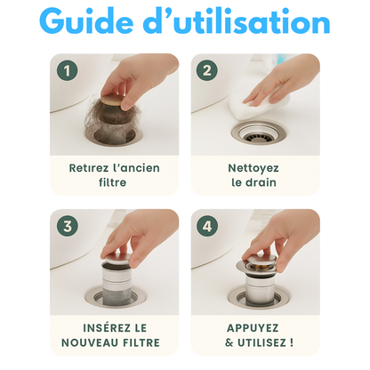 Filtre Évier Anti-Bouchon